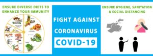 Read more about the article Fight against CORONAVIRUS by enhancing immunity through diverse diets