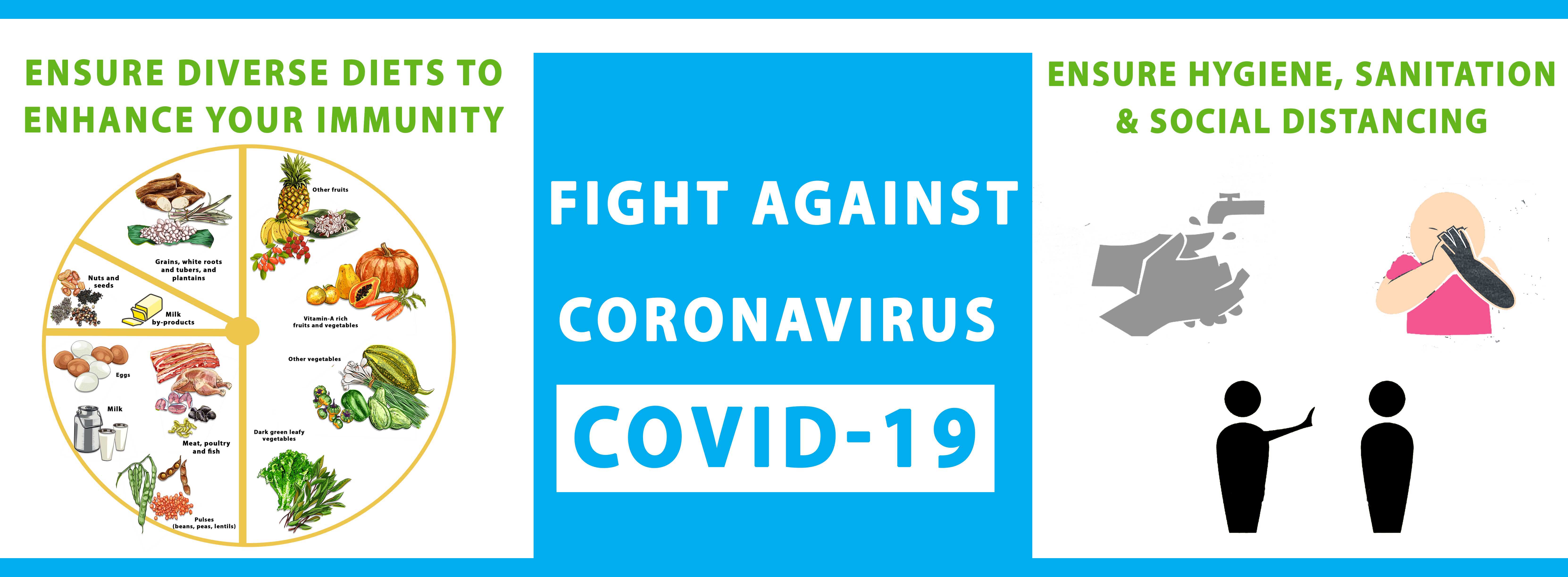 Read more about the article Fight against CORONAVIRUS by enhancing immunity through diverse diets